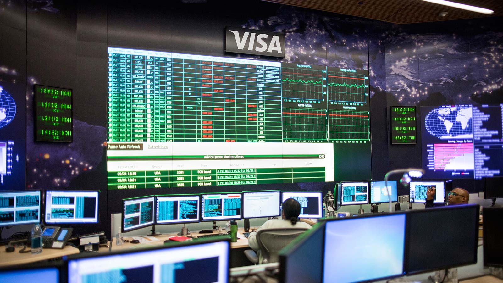 Visa - VisaNet